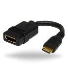 Cables Shopping