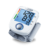 Health & Fitness Devices Shopping