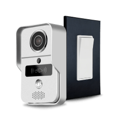 Smart Home Electricals Shopping